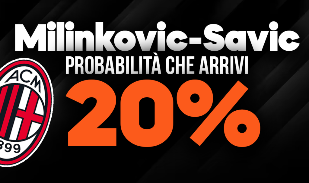 Milinkovic-Savic