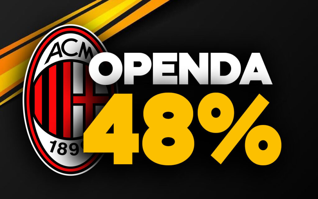 Openda