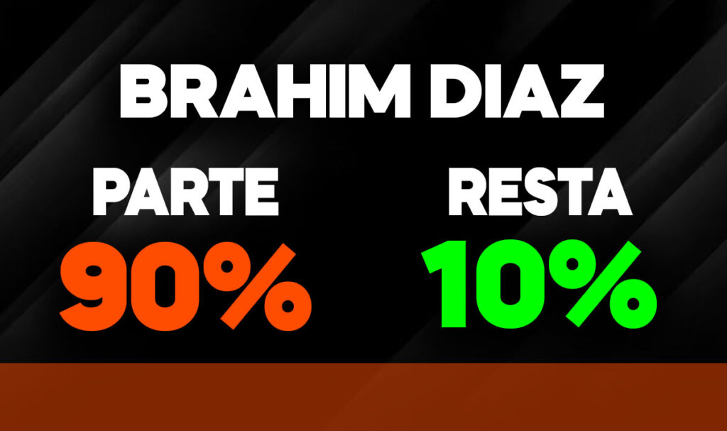 Brahim Diaz