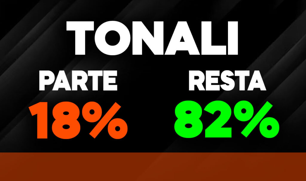 Tonali