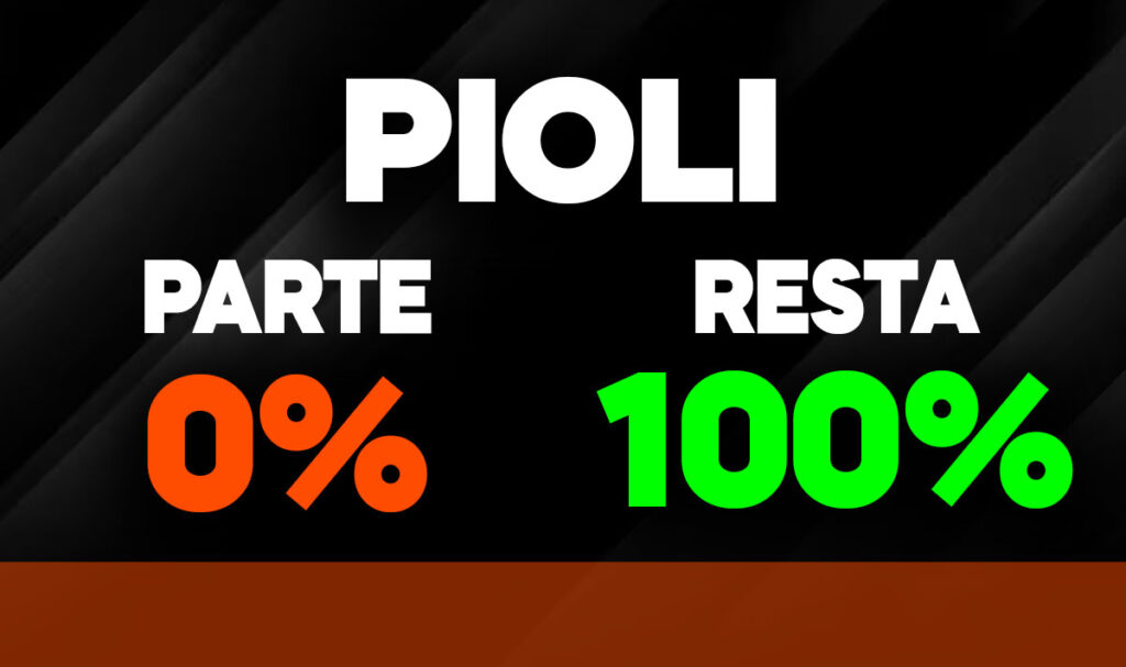 Pioli