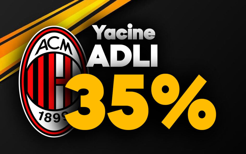 Yacine Adli