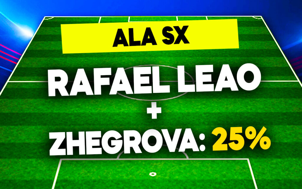 Rafael Leao-Zhegrova