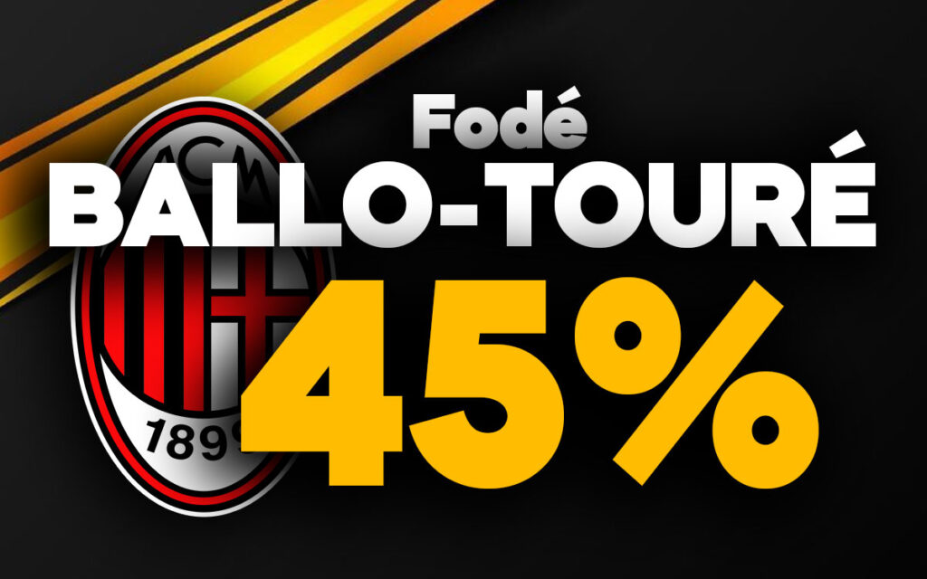 Fodé Ballo-Touré