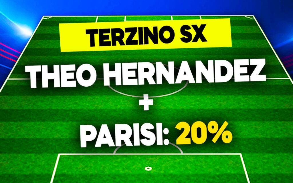 Theo Hernandez-Parisi