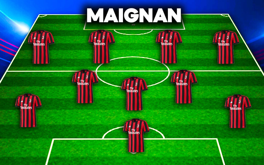 Mercato Milan, news sulla formazione nei piani di Furlani e Moncada.