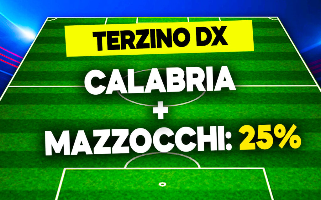 Calabria-Mazzocchi