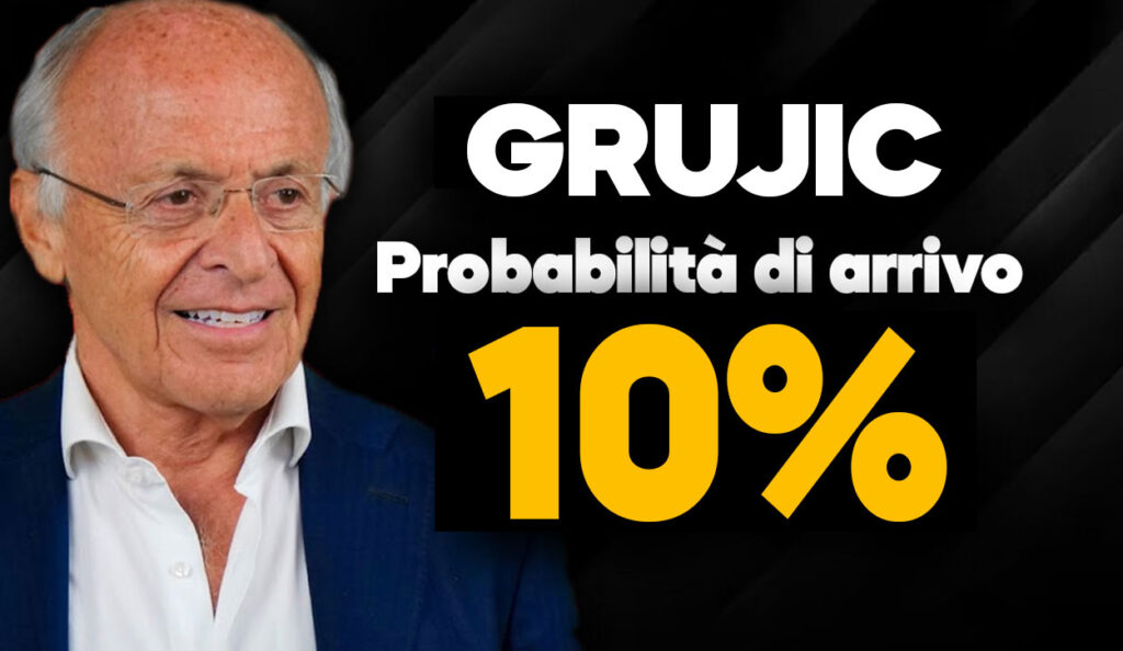 Grujic