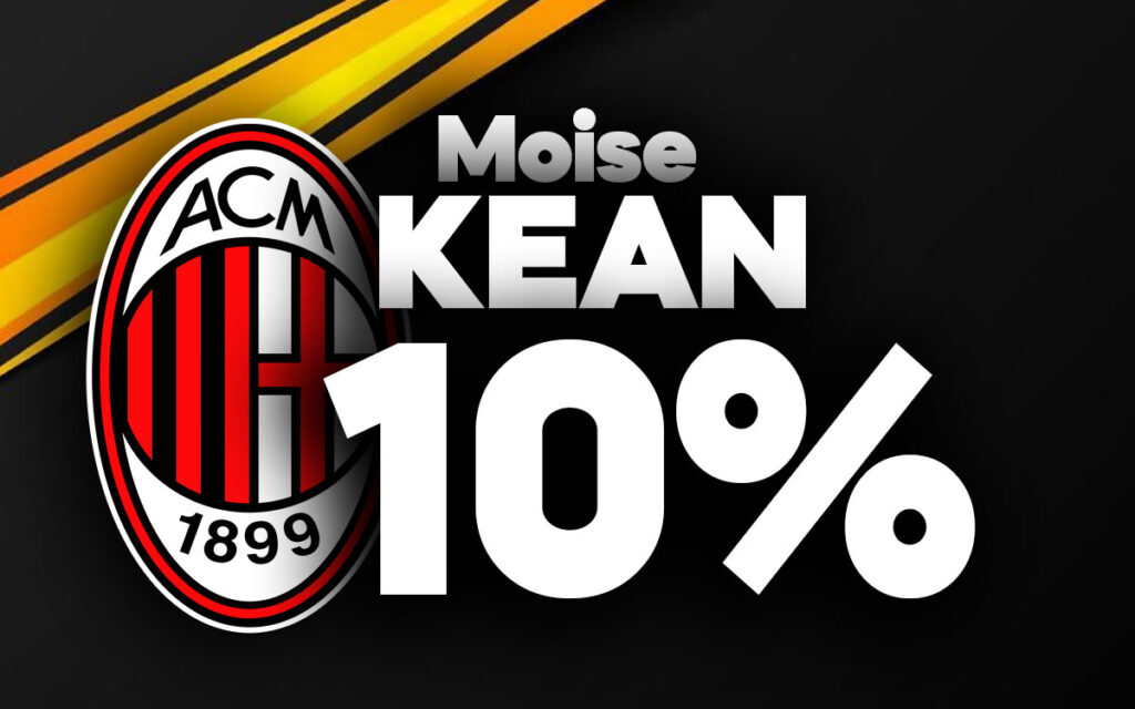 Kean
