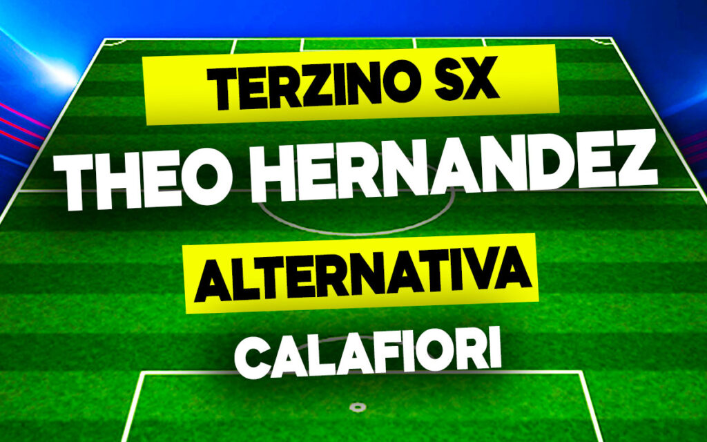 Theo Hernandez-Calafiori