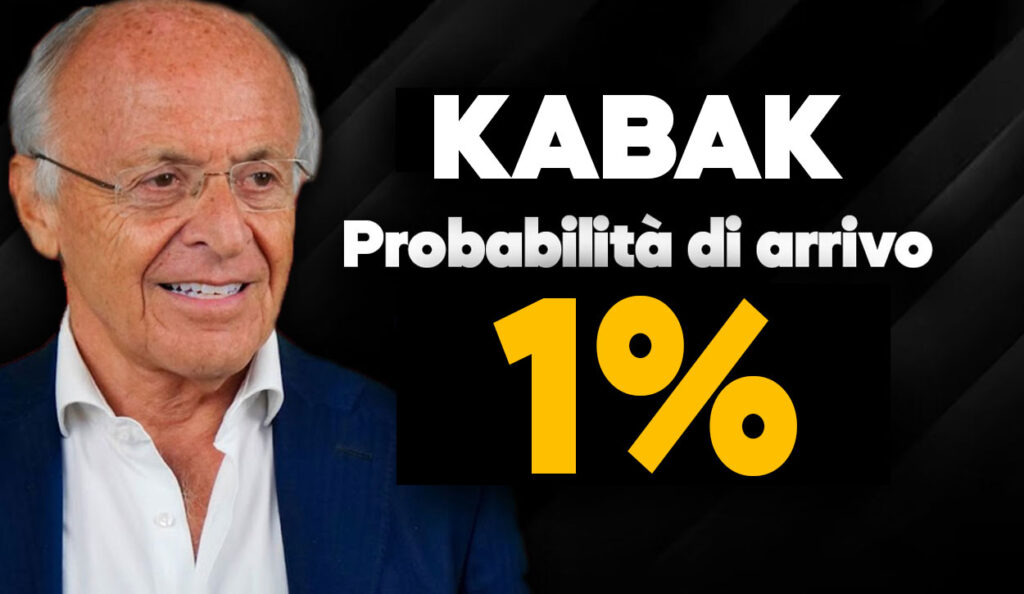 Kabak