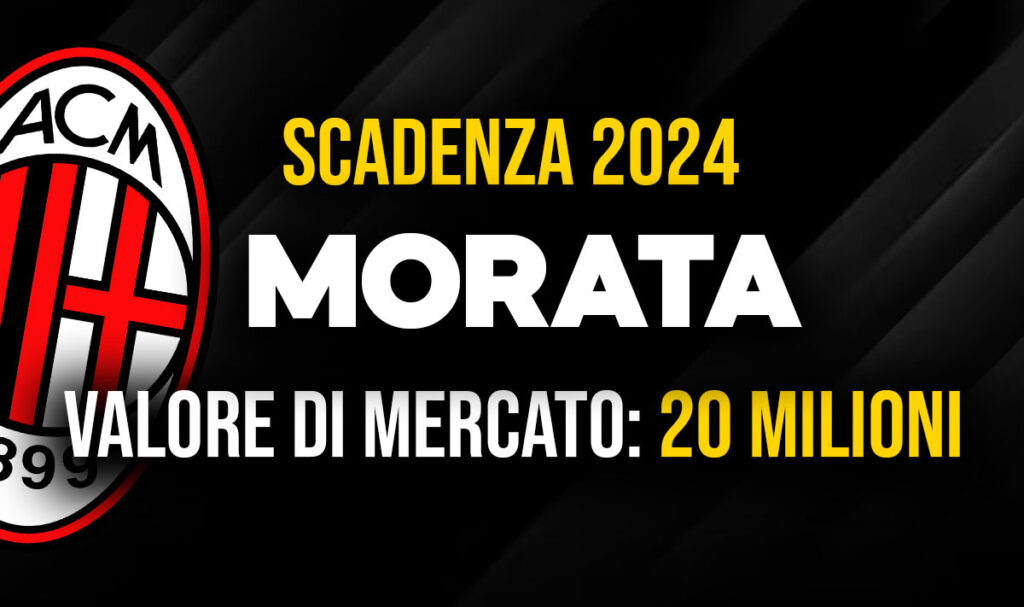Morata