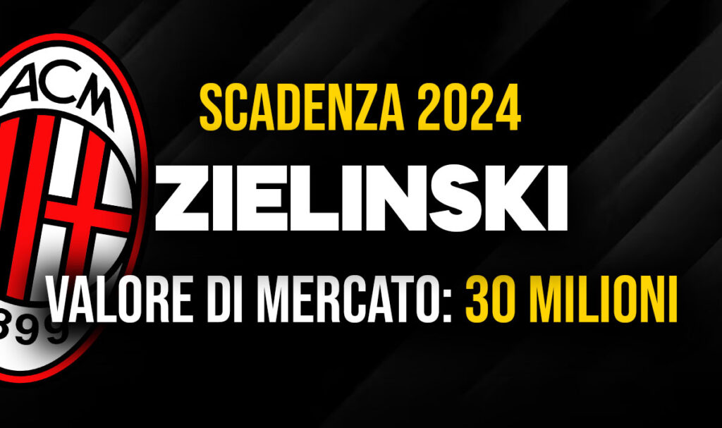 Zielinski