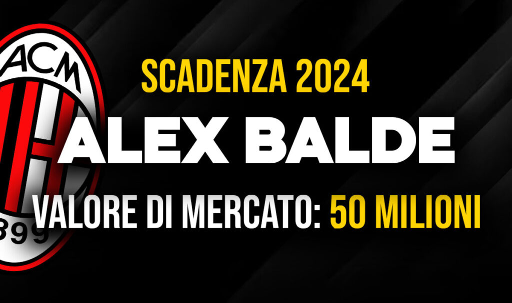 Aljandro Balde