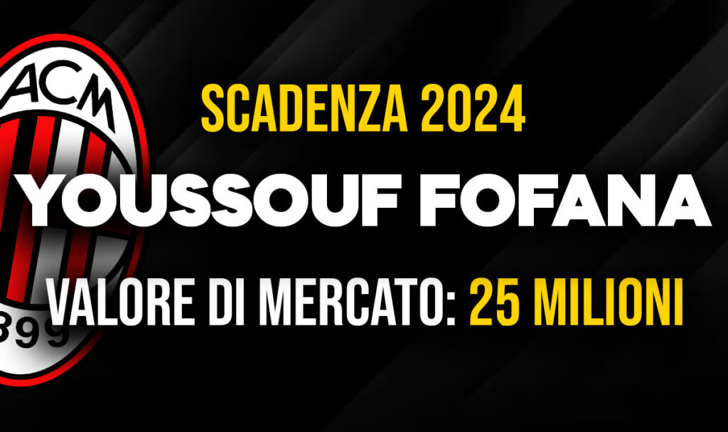 Youssouf Fofana