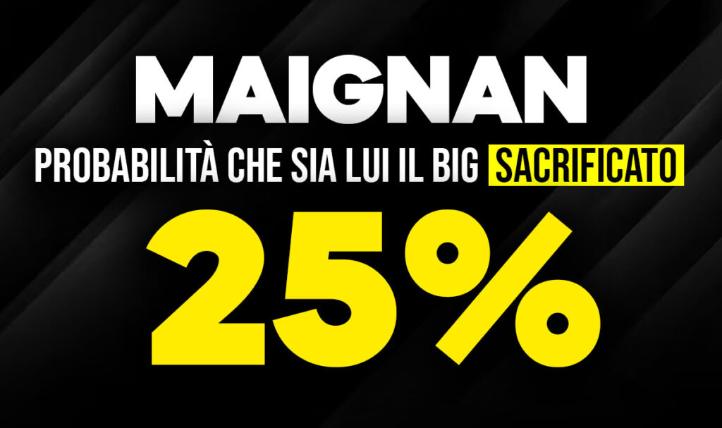 Maignan