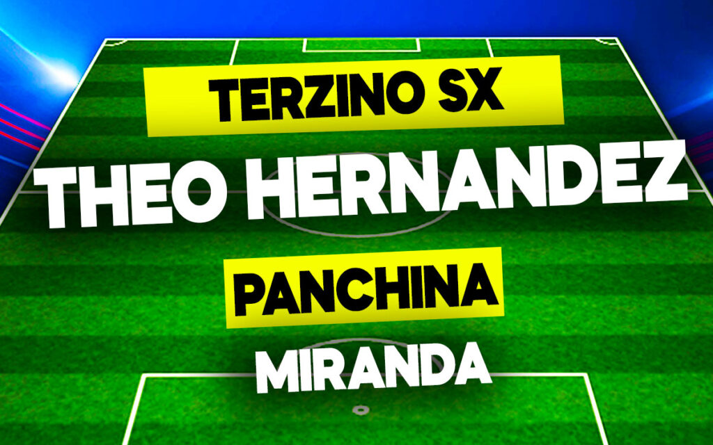 Theo Hernandez-Miranda