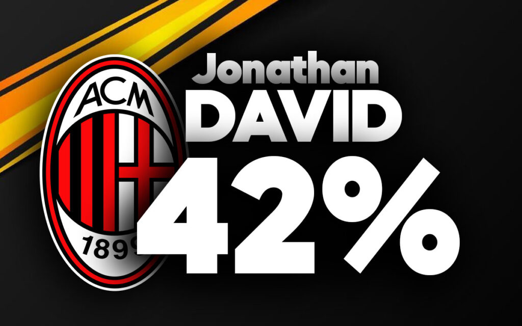 David