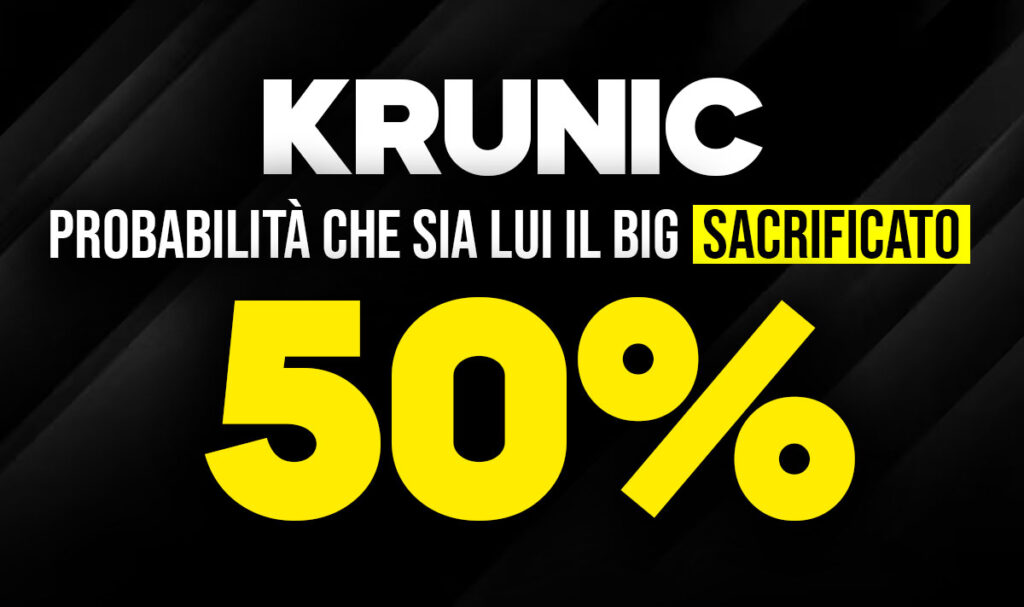 Krunic