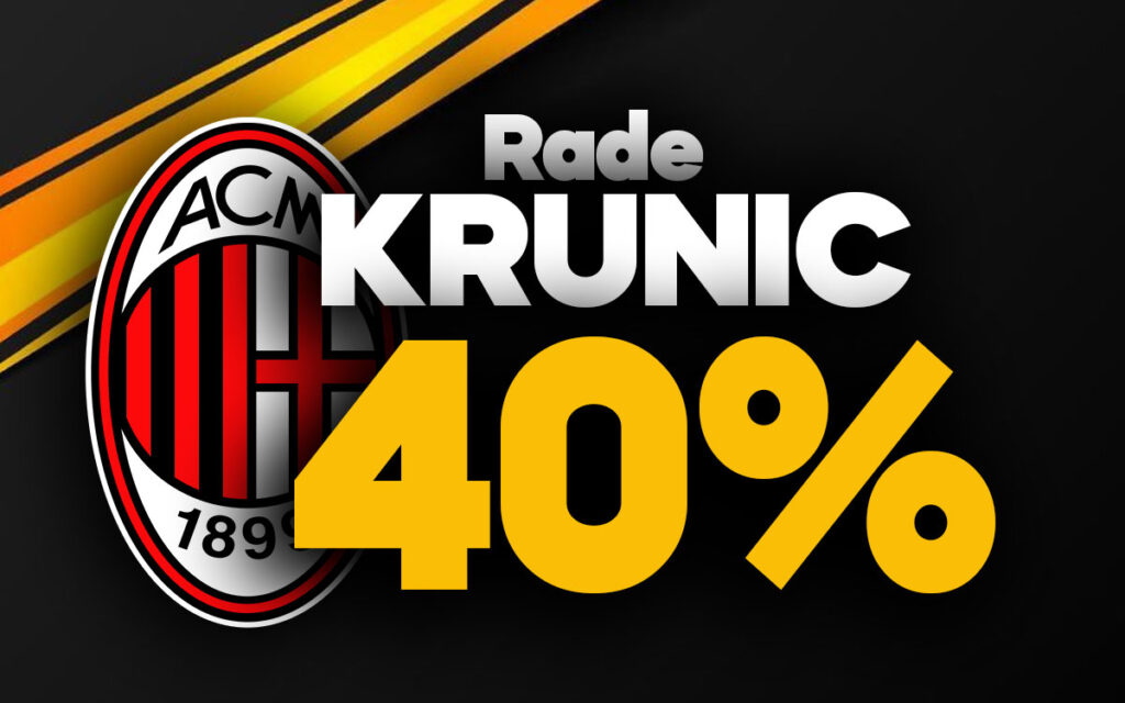 Krunic