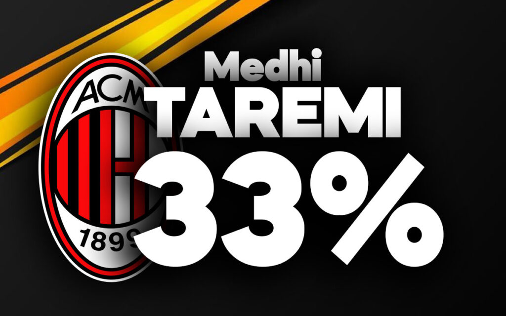 Taremi