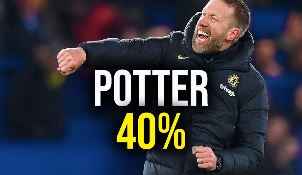 Graham Potter