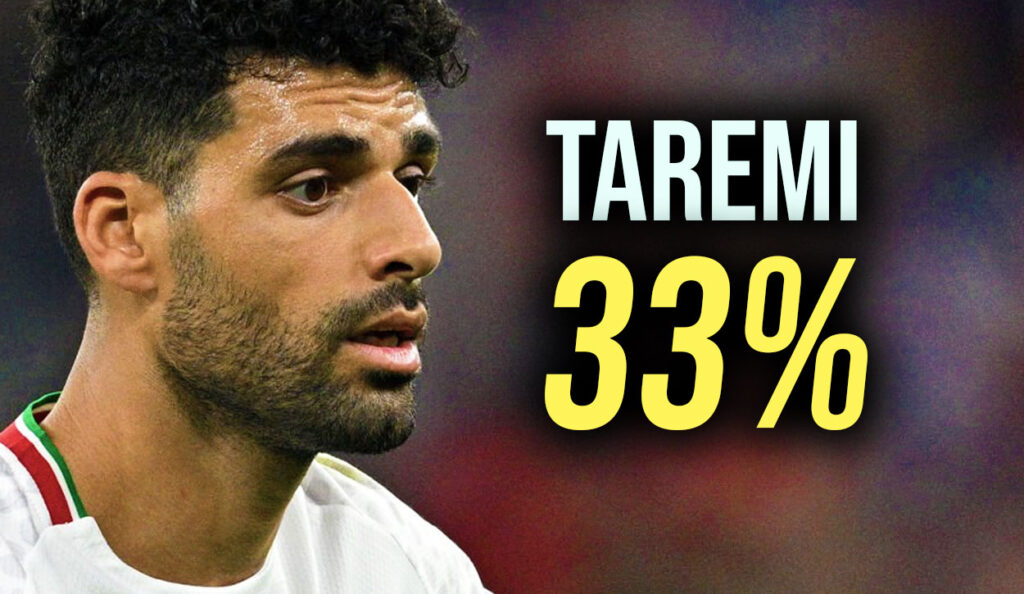 Taremi