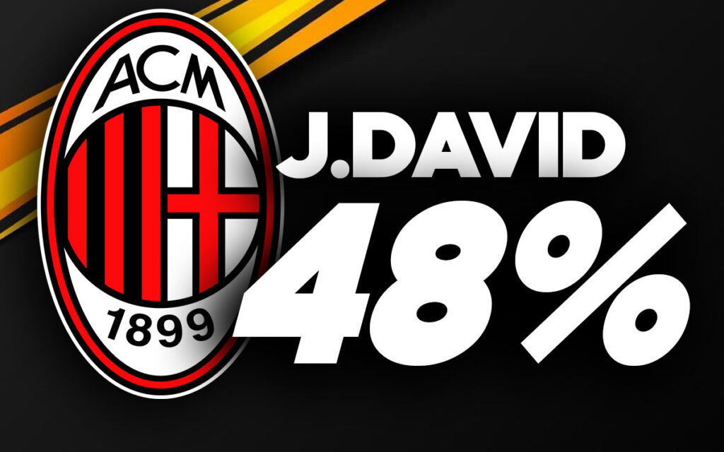 Jonathan David