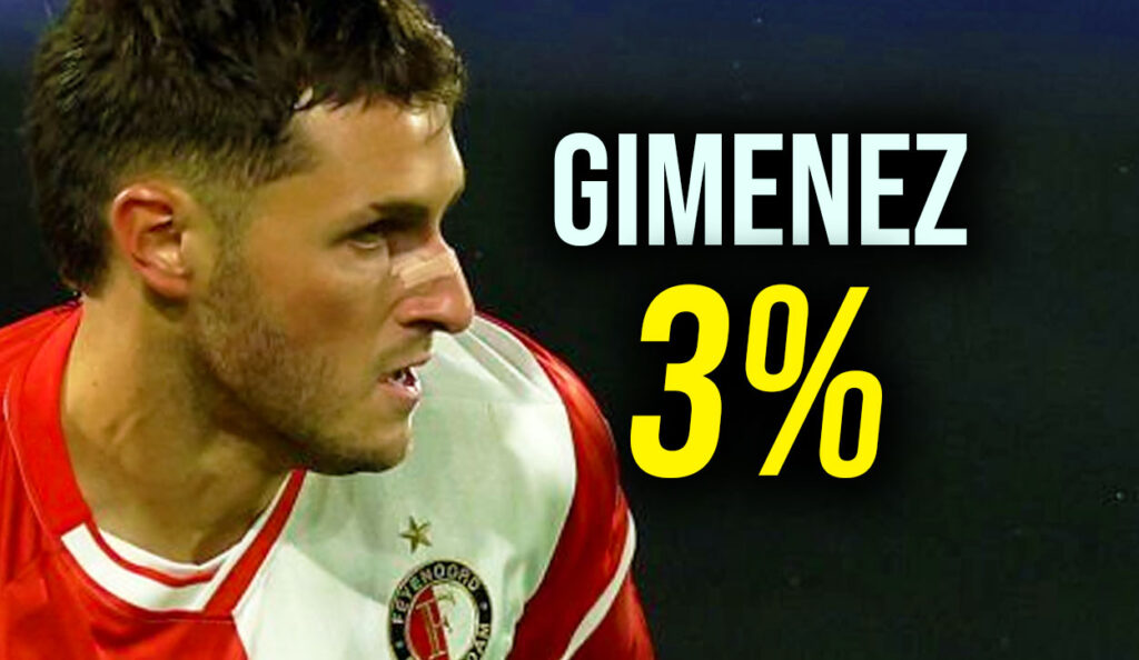 Gimenez