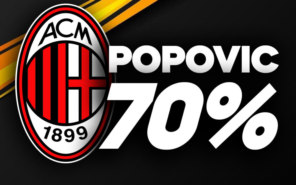 Popovic