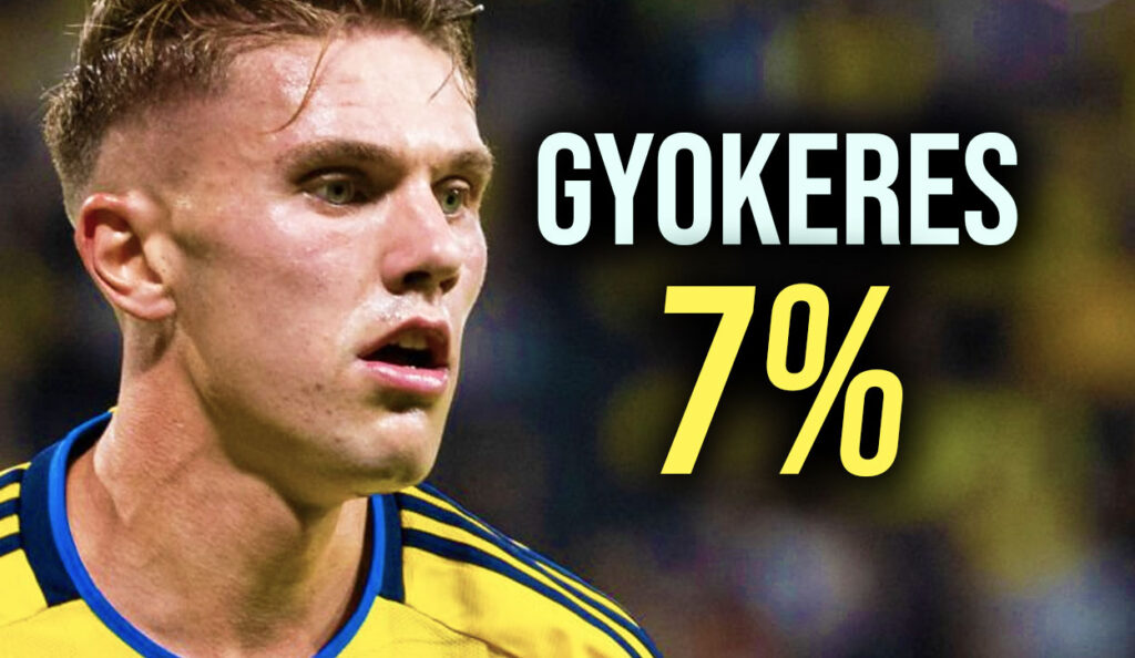 Gyokeres