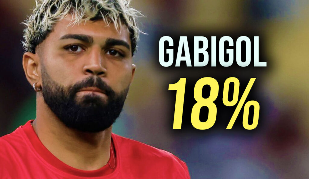 Gabigol