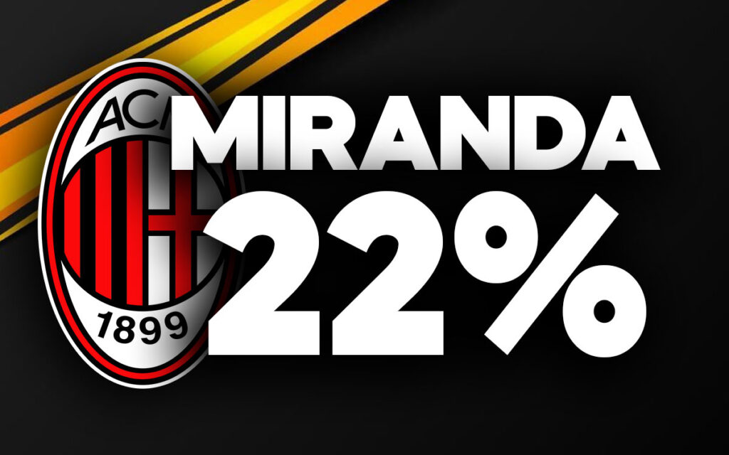 Miranda