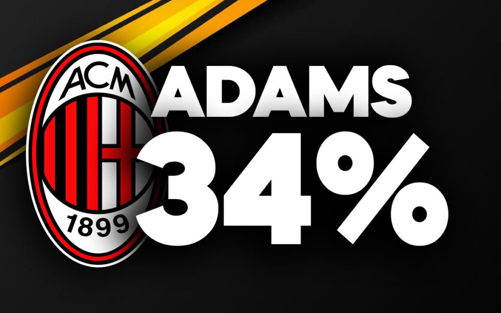 Adams