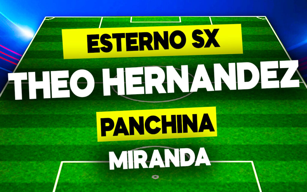 Theo Hernandez-Miranda
