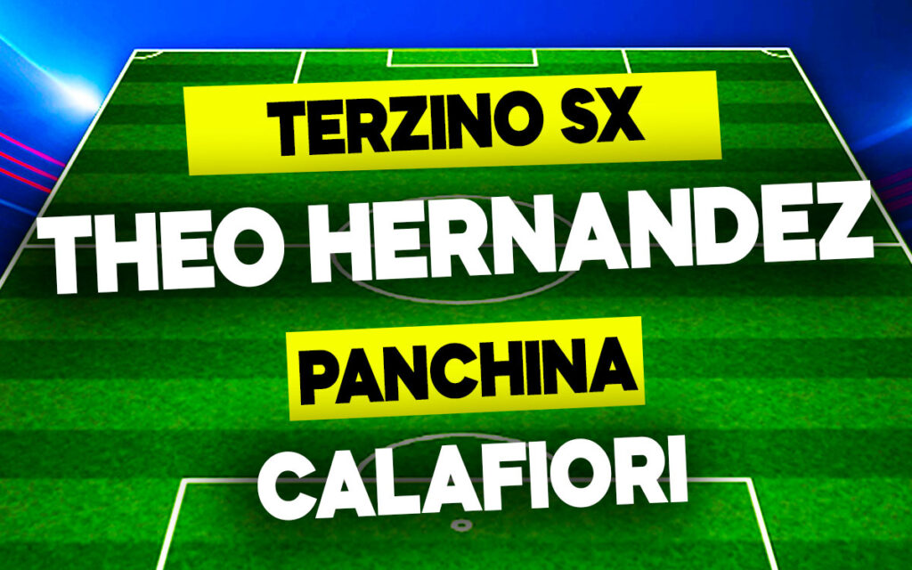 Theo Hernandez-Calafiori