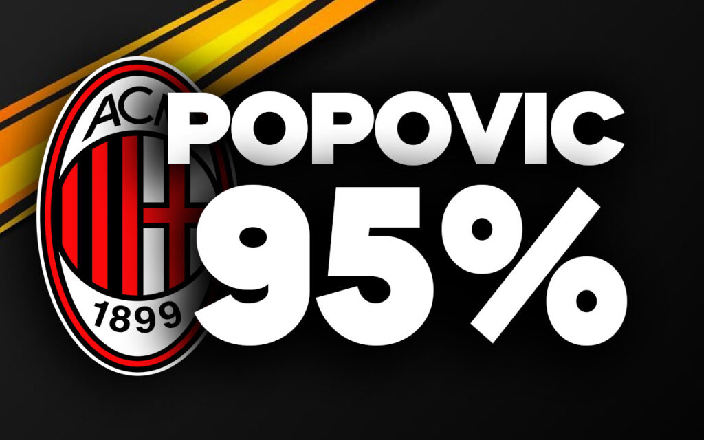 Popovic