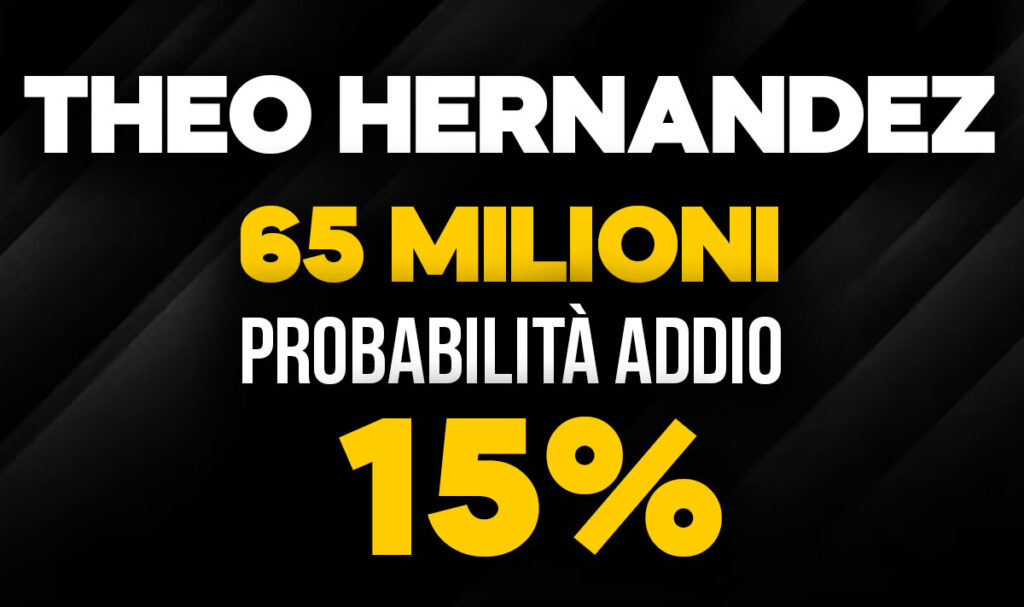 Theo Hernandez