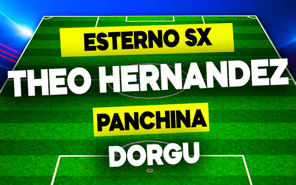 Theo Hernandez-Dorgu