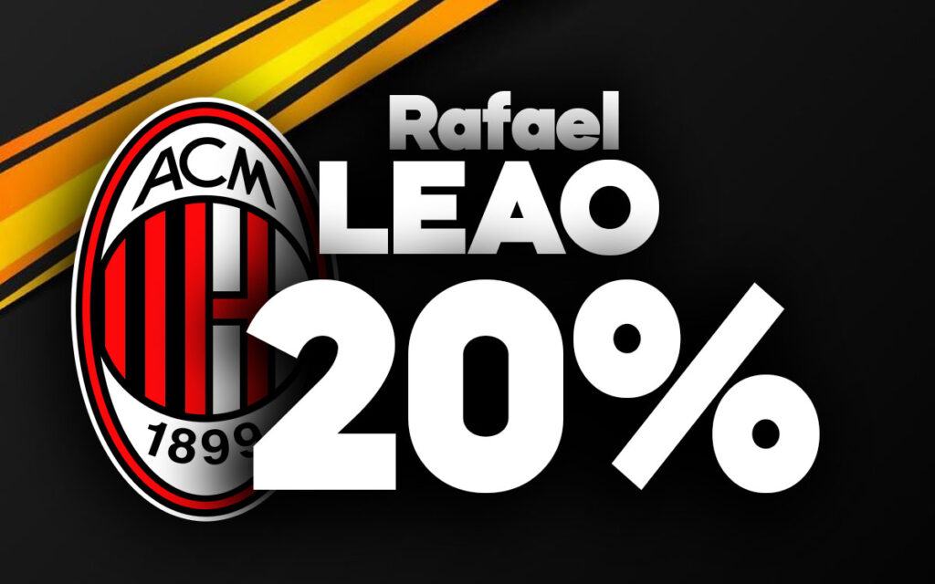 Rafael Leao