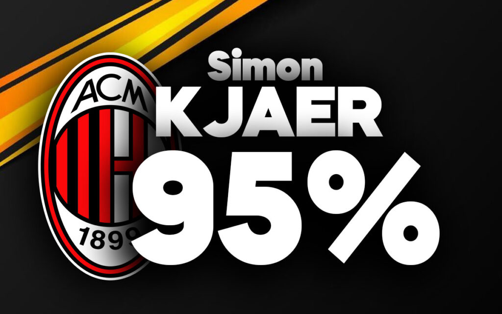 Simon Kjaer