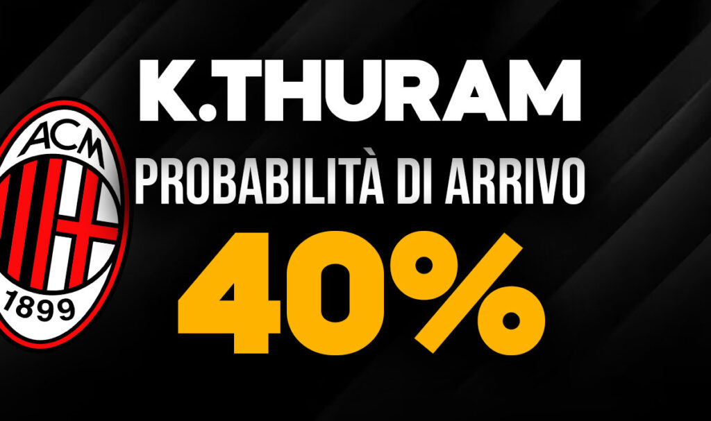 Khephren Thuram