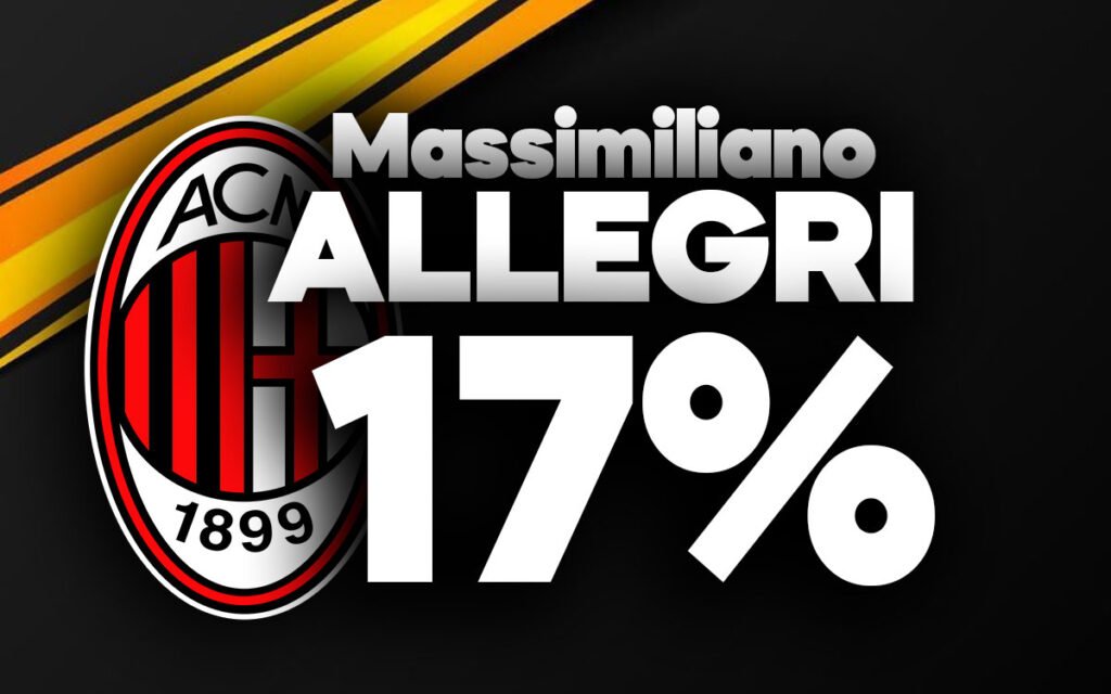 Allegri