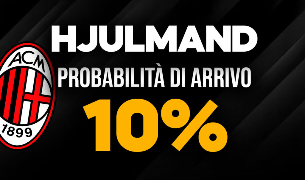 Hjulmand
