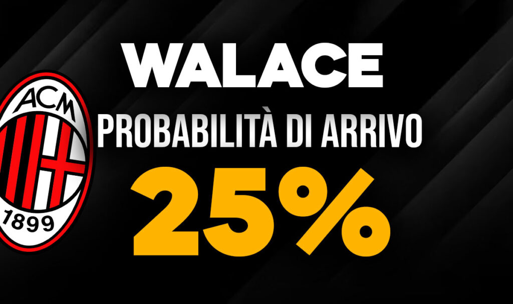 Walace