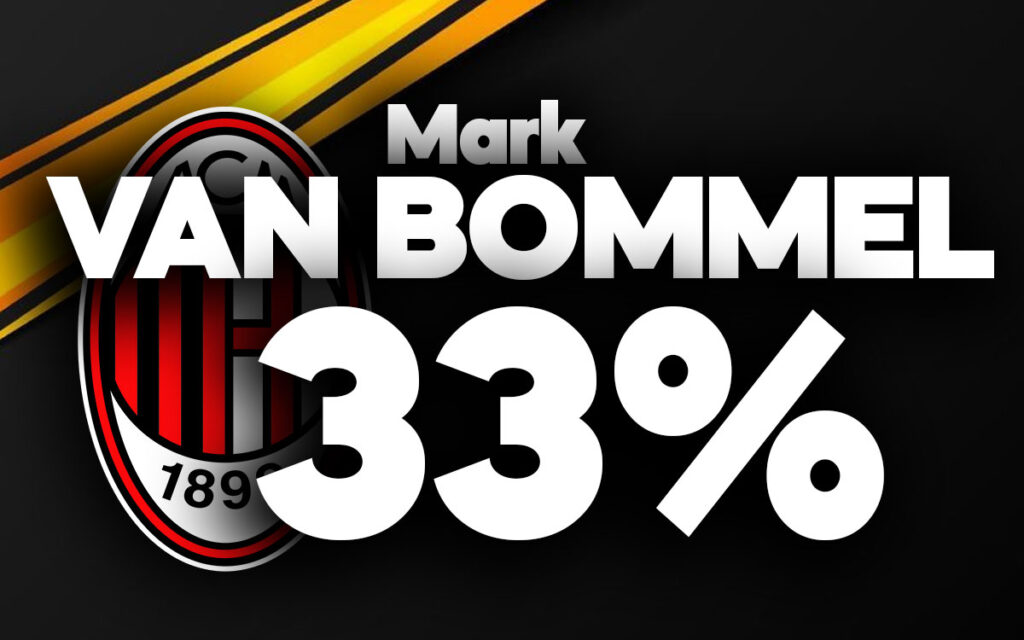 Van Bommel