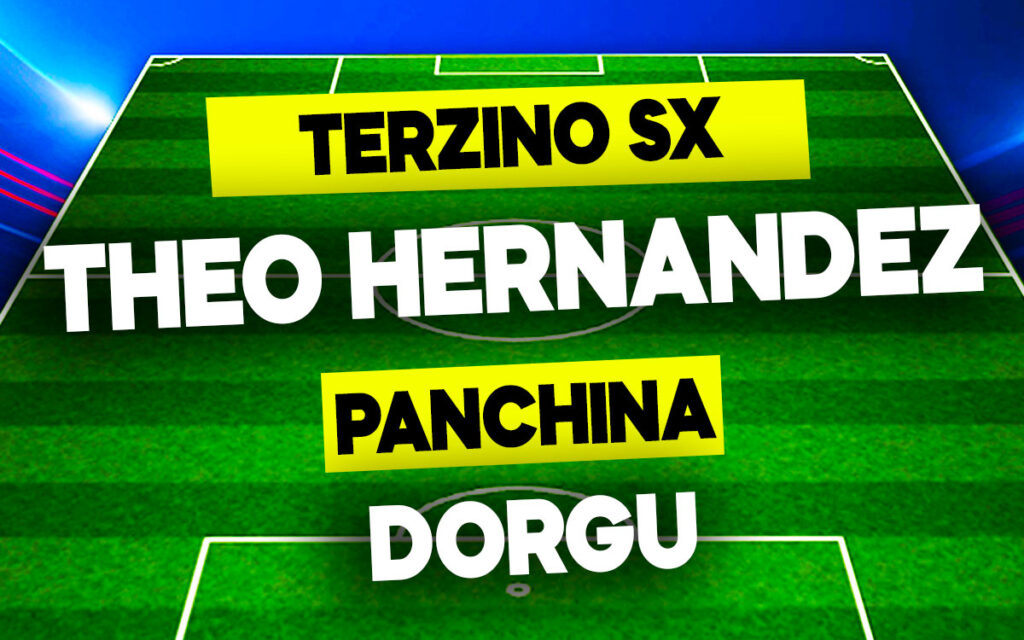 Theo Hernandez-Dorgu