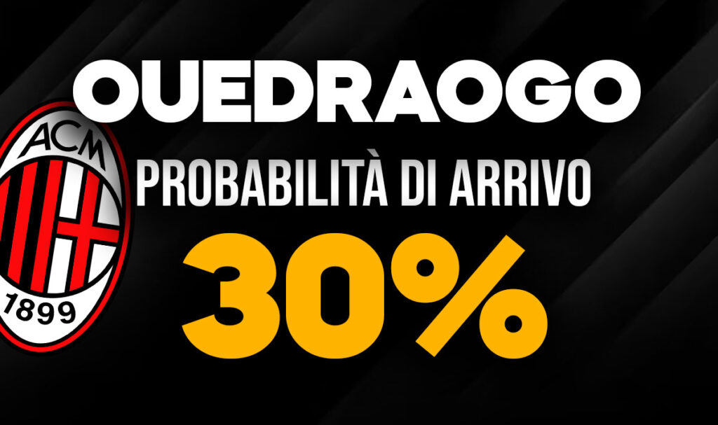 Ouedraogo