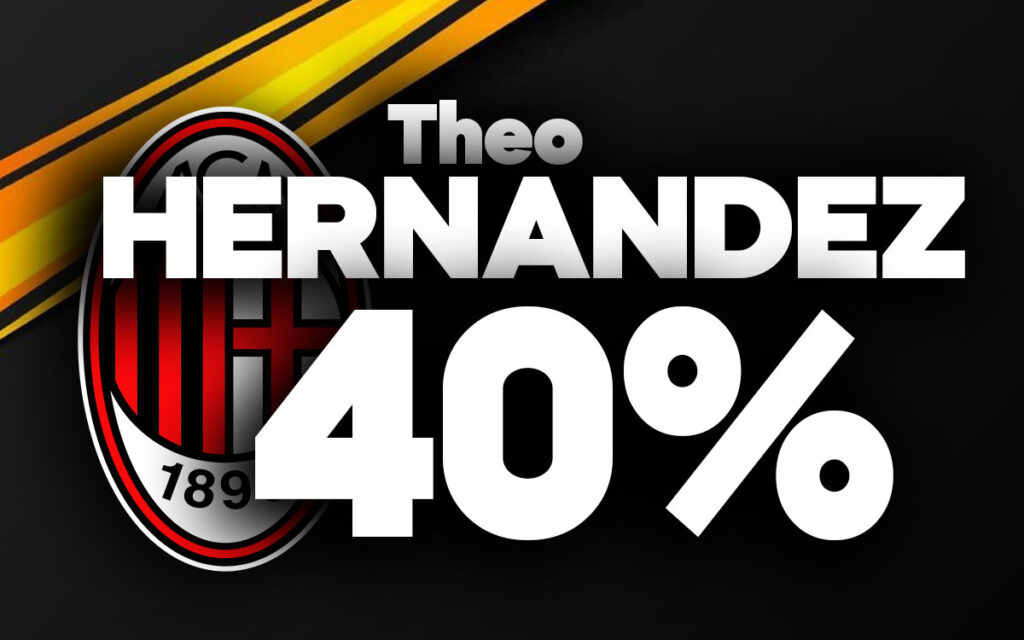 Theo Hernandez