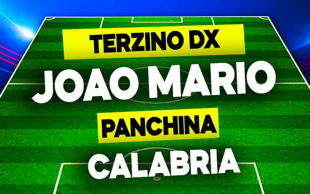 Joao Mario-Calabria